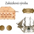 Zak�zkov� v�roba